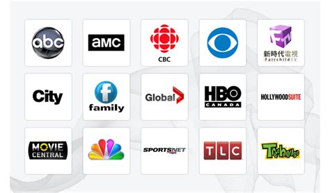 telus live tv channels.